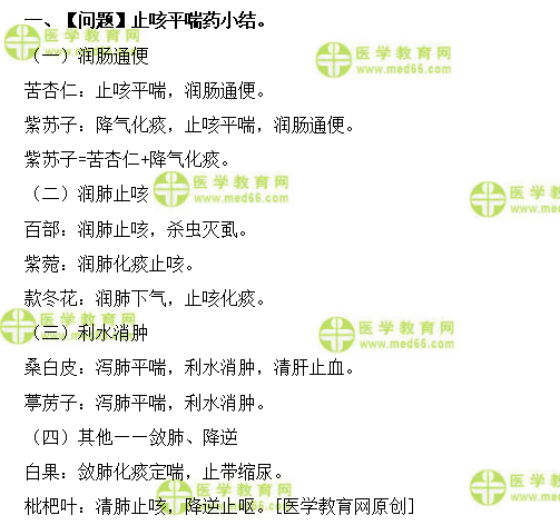 止咳平喘藥小結(jié)