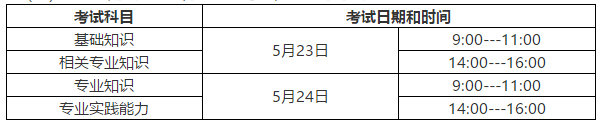 護理考試安排