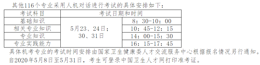 衛(wèi)生資格考試時(shí)間