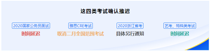 這些考試官方確定推遲 那執(zhí)業(yè)藥師呢？