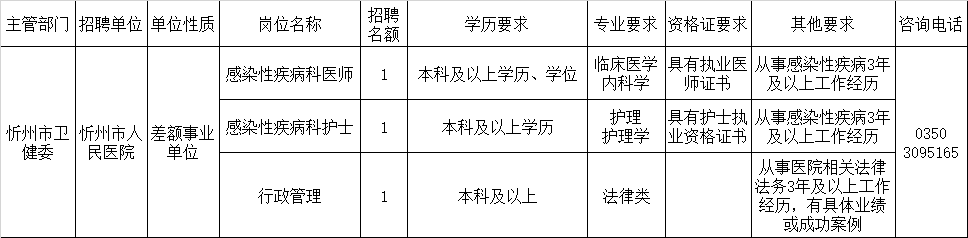 1 1