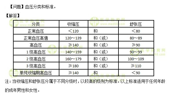 QQ拼音截圖未命名