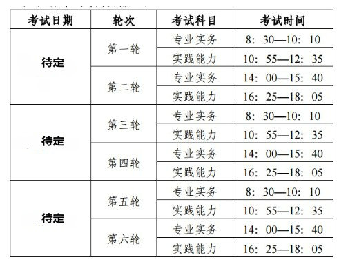 護士考試時間