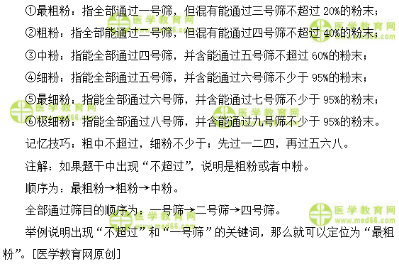 粉末分等