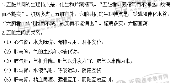 藏象學(xué)說