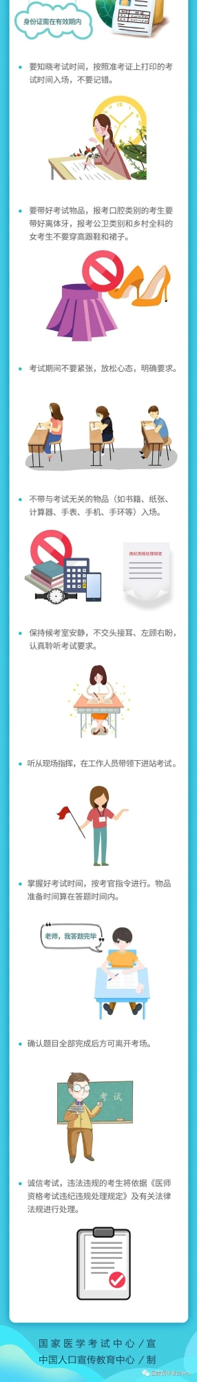 2020年國家醫(yī)師實踐技能考試