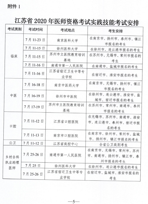江蘇省實踐技能考試安排1