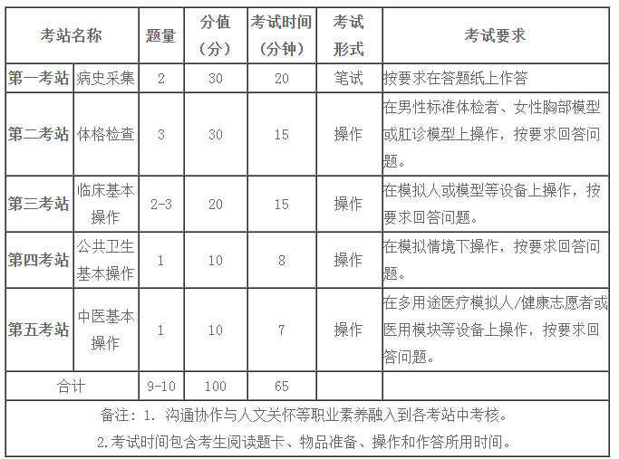 搜狗截圖20年07月08日1429_2