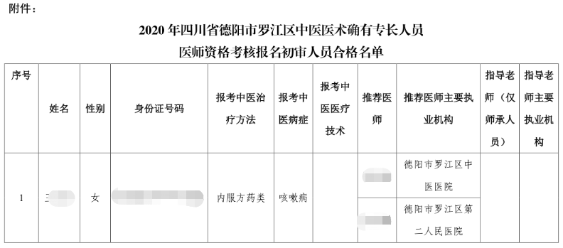 德陽市羅江區(qū)中醫(yī)醫(yī)術(shù)確有專長考核報名審核名單 德陽市羅江區(qū)中醫(yī)醫(yī)術(shù)確有專長考核報名審核名單