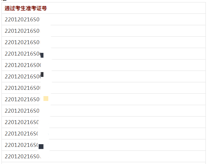 7月23、24日長春考點實踐技能考試（鄉(xiāng)村全科執(zhí)業(yè)助理醫(yī)師）通過考生準(zhǔn)考證號