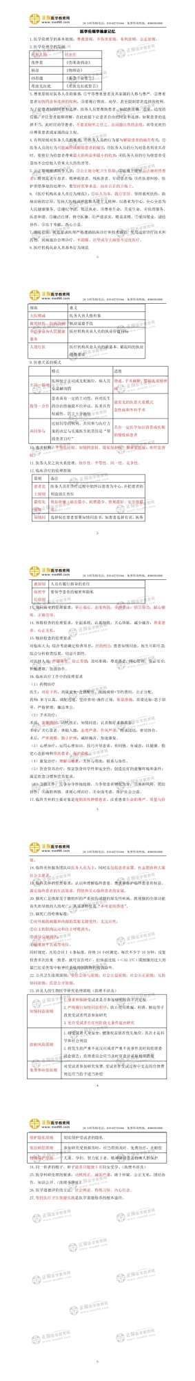 醫(yī)學(xué)倫理學(xué)
