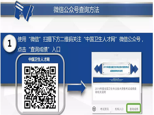 成績查詢方式3