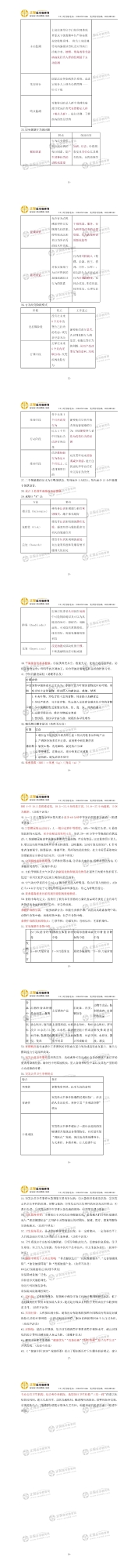 預(yù)防醫(yī)學(xué)科目考點 (2)