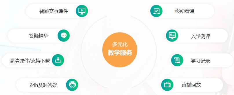 無憂4