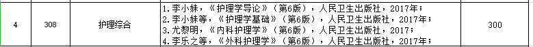 長江大學
