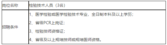 2020年12月份四川大學華西醫(yī)院上錦醫(yī)院實驗醫(yī)學科招聘檢驗技術(shù)人員啦