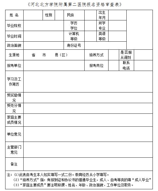 2020年12月份河北北方學(xué)院附屬第二醫(yī)院公開(kāi)招聘醫(yī)學(xué)崗位人事代理人員啦(第二次) 2020年12月份河北北方學(xué)院附屬第二醫(yī)院公開(kāi)招聘醫(yī)學(xué)崗位人事代理人員啦(第二次)