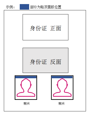 醫(yī)師資格報(bào)名資料