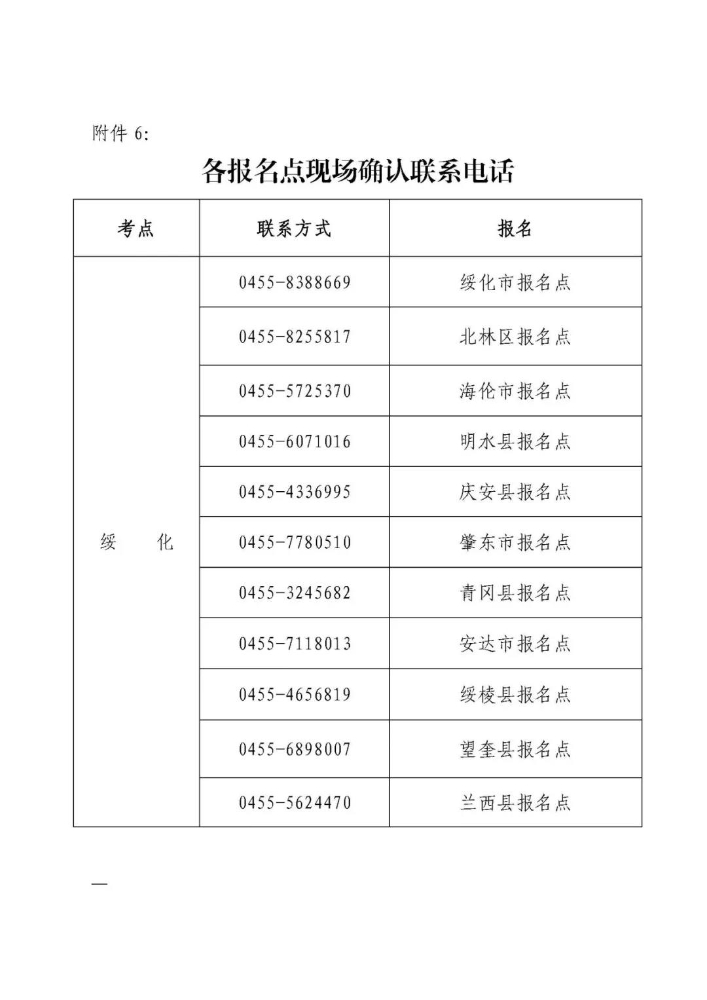綏化16