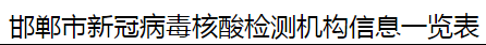核酸檢測機(jī)構(gòu)
