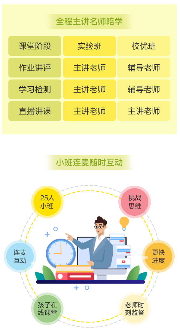 購(gòu)買VIP課程用戶 免費(fèi)領(lǐng)價(jià)值2400元的正小保數(shù)學(xué)思維春季實(shí)驗(yàn)班! 購(gòu)買VIP課程用戶 免費(fèi)領(lǐng)價(jià)值2400元的正小保數(shù)學(xué)思維春季實(shí)驗(yàn)班!