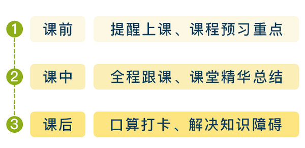 購(gòu)買VIP課程用戶 免費(fèi)領(lǐng)價(jià)值2400元的正小保數(shù)學(xué)思維春季實(shí)驗(yàn)班! 購(gòu)買VIP課程用戶 免費(fèi)領(lǐng)價(jià)值2400元的正小保數(shù)學(xué)思維春季實(shí)驗(yàn)班!