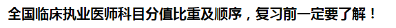 全國臨床執(zhí)業(yè)醫(yī)師科目分值比重及順序，復習前一定要了解！