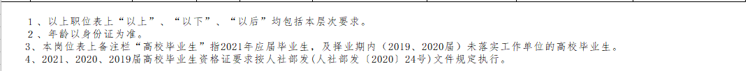 邵陽市城步苗族自治縣（湖南?。?021年3月份公開招聘65人崗位計(jì)劃表4