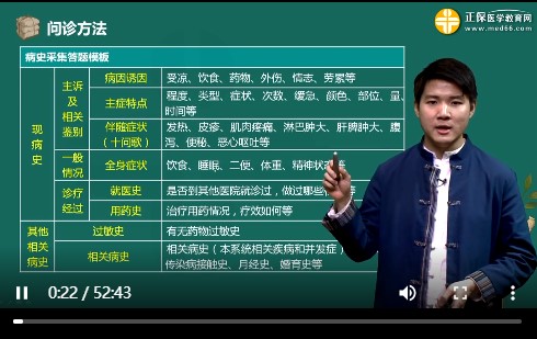 問診