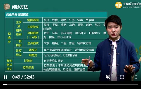 問診1