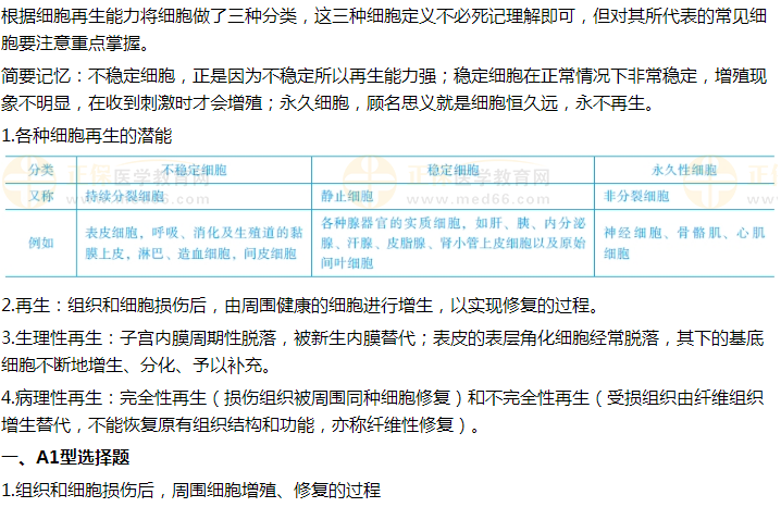 2021年臨床執(zhí)業(yè)醫(yī)師試題精選——周圍細胞增殖、修復的過程