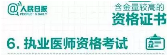 這就是差距！有無(wú)醫(yī)師證的區(qū)別究竟有多大？