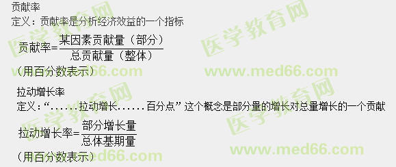5.貢獻率、拉動增長率 