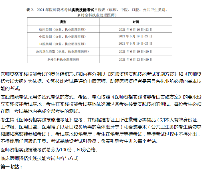 考生關(guān)注！2021年臨床執(zhí)業(yè)醫(yī)師技能時(shí)間+科目?jī)?nèi)容！