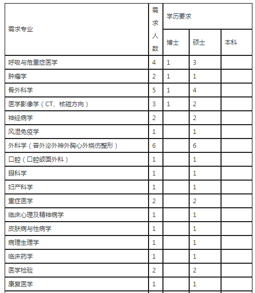 1 1