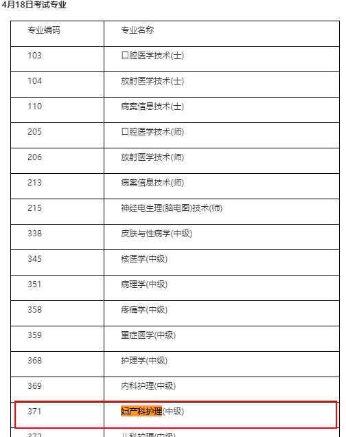 中級(jí)職稱(chēng)婦產(chǎn)科護(hù)理考試時(shí)間