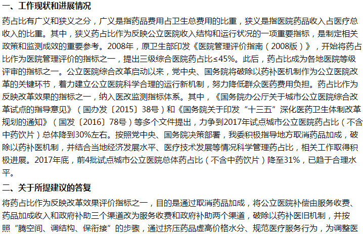 國家關(guān)于適當(dāng)放寬或取消藥占比考核指標的建議答復(fù)