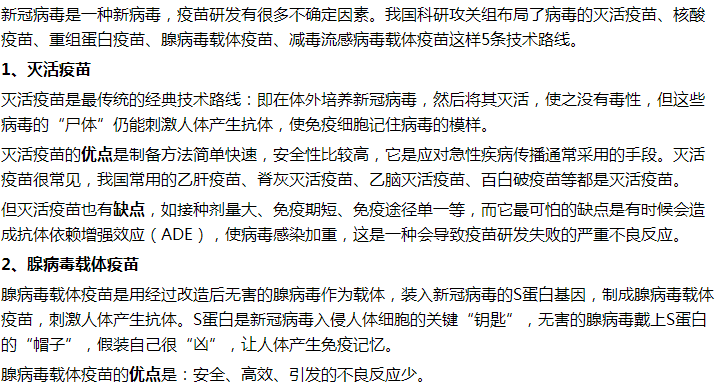 5種新冠疫苗的種類和優(yōu)缺點(diǎn)各自都是什么？