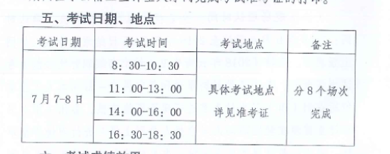 2021年高級(jí)學(xué)校與少兒衛(wèi)生職稱考試時(shí)間是？
