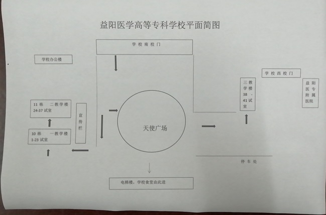 益陽醫(yī)學(xué)高等?？茖W(xué)校平面簡圖