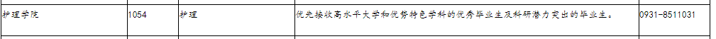 護理學院 護理學院
