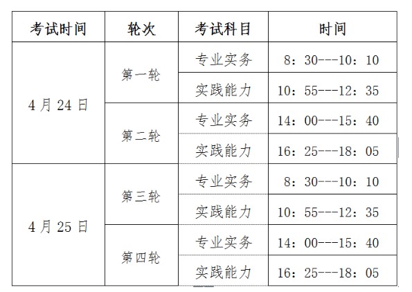 考試時間