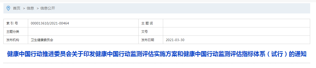 國家2022年健康中國行動(dòng)監(jiān)測評(píng)估指標(biāo)體系發(fā)布，具體數(shù)值有新要求！