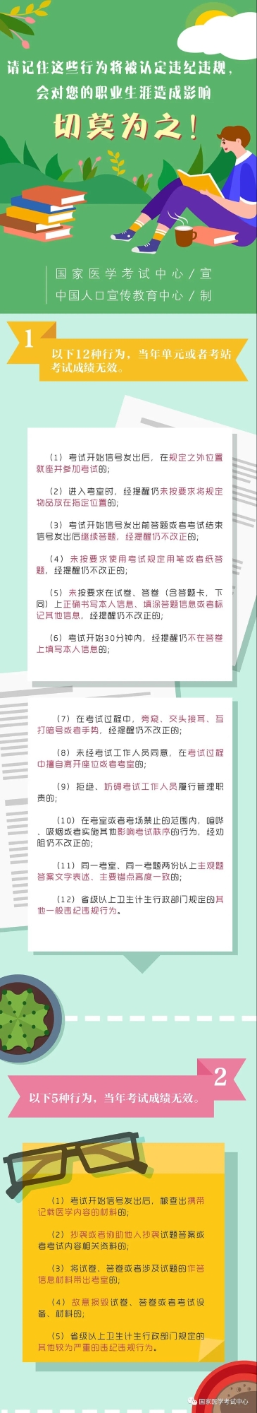 違紀違規(guī)！