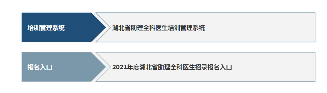 湖北省助理全科醫(yī)生報名入口正式開通