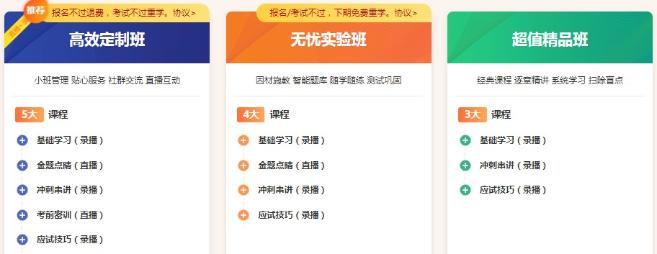 2022年藥學職稱輔導班次