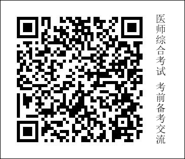 醫(yī)師報(bào)名繳費(fèi)成績(jī)查詢二維碼（考前防疫提醒通知）