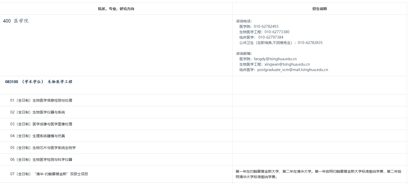 清華大學醫(yī)學院1 清華大學醫(yī)學院1