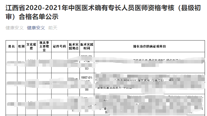 安義縣中醫(yī)專長報名名單 安義縣中醫(yī)專長報名名單