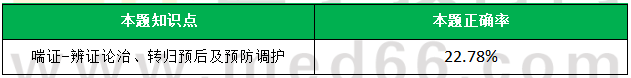 助理2-4